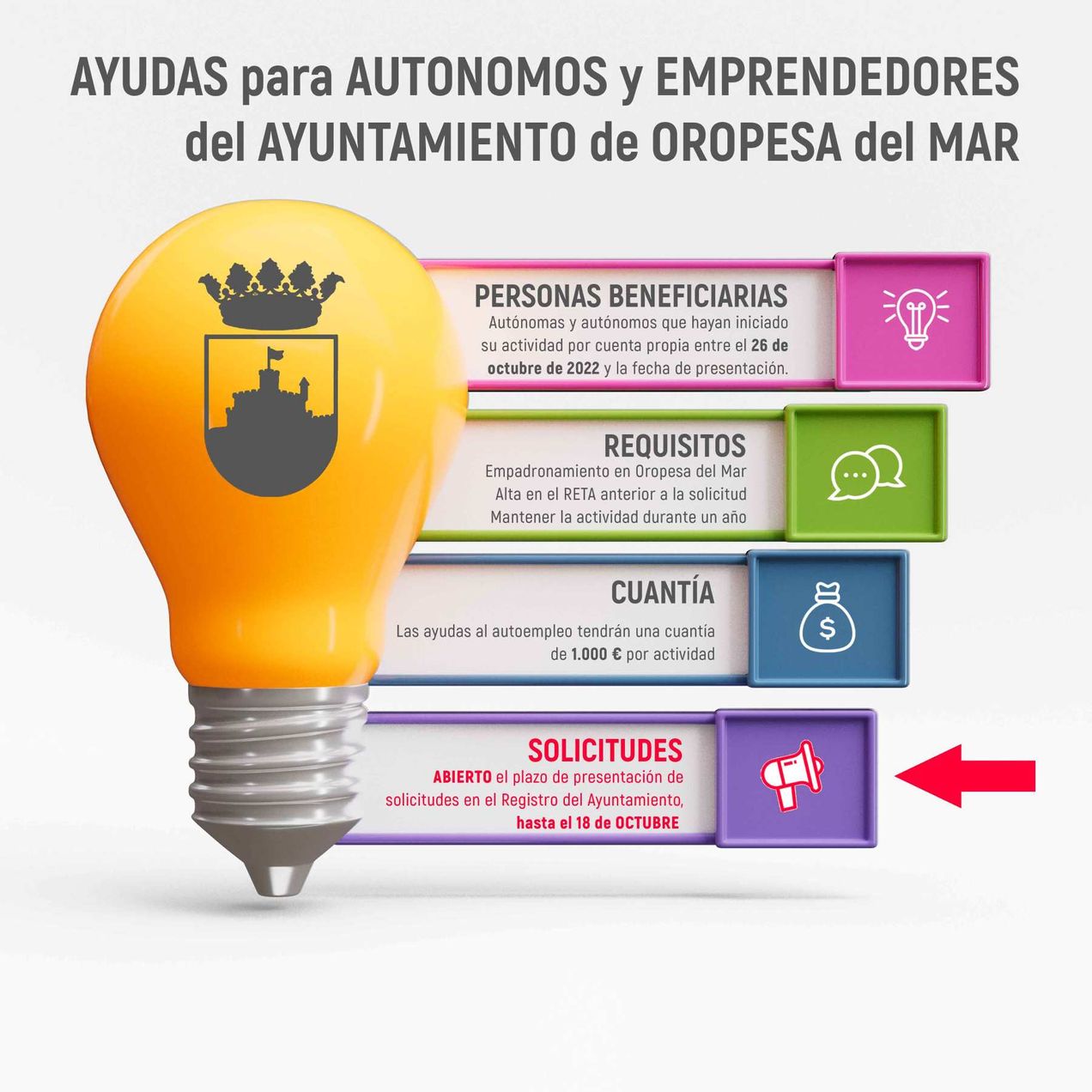 Inicio presentación de solicitudes de ayudas municipales a autónomos